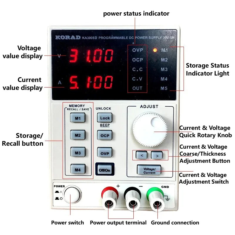 Alimentatore DC Lineare Regola - Programmable Dc Power Supply 60V 5A recensione e prezzo