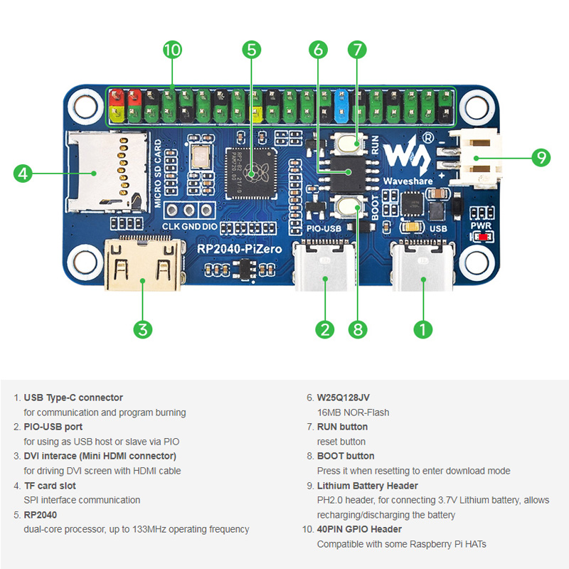 Raspberry Pi PICO RP2040-PiZer - Radxa Rock 5B 16Gb recensione e prezzo